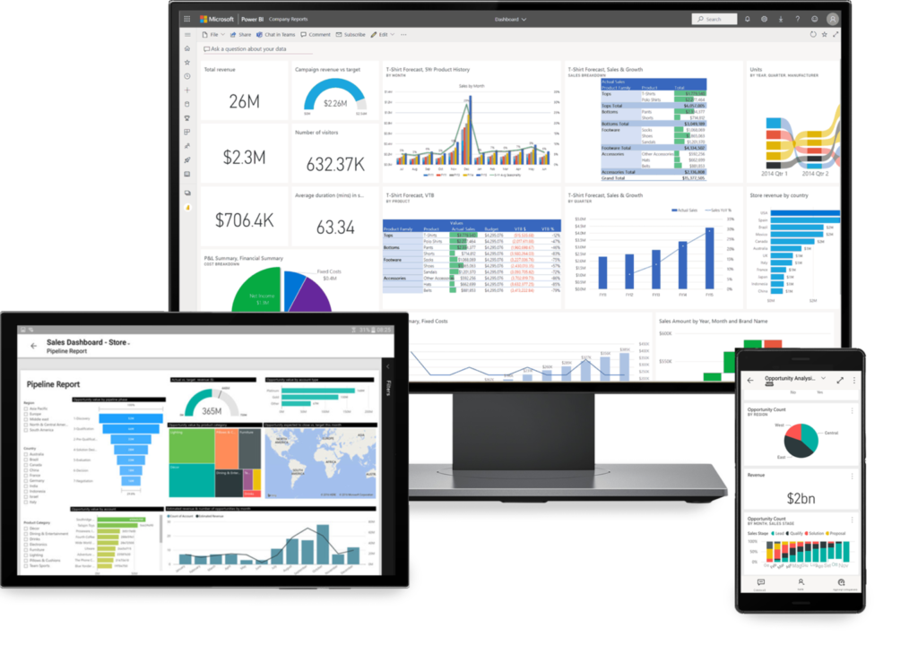 Power BI di Microsoft si adatta a qualsiasi device e schermo